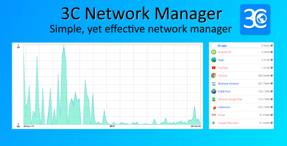 3C Network Manager Cover