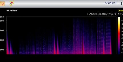 Aspect Pro Spectrogram Analyzer for Audio Files Pro Cover