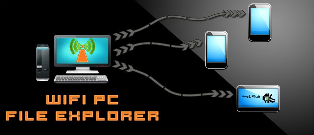 WiFi PC File Explorer Pro Cover