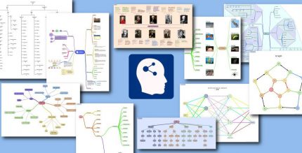 miMind Easy Mind Mapping Full