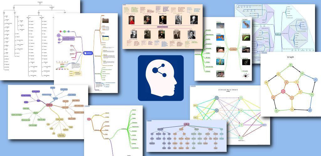 miMind Easy Mind Mapping Full