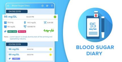 Blood Sugar Diary Health Tracker Cover