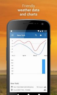 3B Meteo – Weather Forecasts (UNLOCKED) 4.5.2 Apk for Android 3