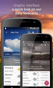3B Meteo – Weather Forecasts (UNLOCKED) 4.5.2 Apk for Android 4