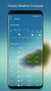 Local Weather Pro 16.6.0.6365.50193 Apk for Android 3