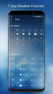 Local Weather Pro 16.6.0.6365.50193 Apk for Android 4