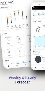 Ace Weather – Live forecast report 0.0.2 Apk for Android 5