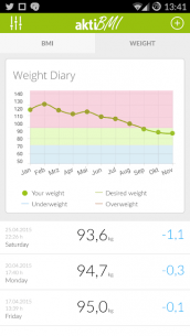 Weight Loss Tracker & BMI – aktiBMI (PRO) 1.99 Apk for Android 2
