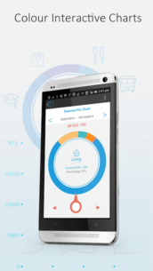 AndroMoney Pro 3b.13.11 Apk for Android 3