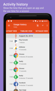 App Usage – Manage/Track Usage 5.65 Apk for Android 1