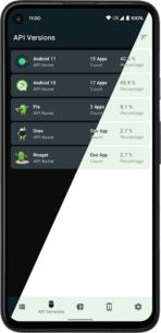 AppChecker – App & System info (PRO) 3.5.2 Apk for Android 2