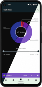 AppChecker – App & System info (PRO) 3.5.2 Apk for Android 4