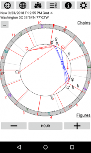 Astrological Charts Pro 9.3.7 Apk for Android 1