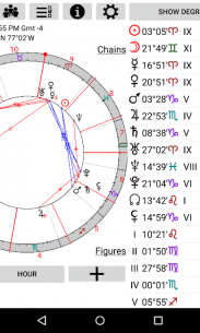 Astrological Charts Pro 9.3.7 Apk for Android 2