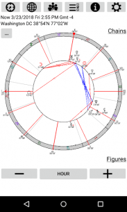 Astrological Charts Pro 9.3.7 Apk for Android 3
