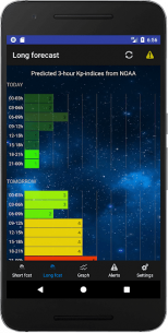 Aurora Alerts – Northern Lights forecast (UNLOCKED) 2.7 Apk for Android 2