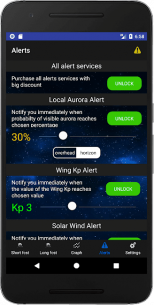 Aurora Alerts – Northern Lights forecast (UNLOCKED) 2.7 Apk for Android 4