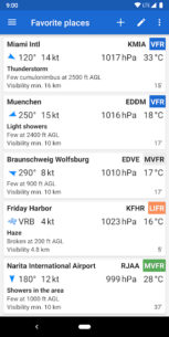 Avia Weather – METAR & TAF (PREMIUM) 3.5.4 Apk for Android 1