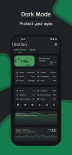 Battery manager and monitor 10.1.0 Apk for Android 2