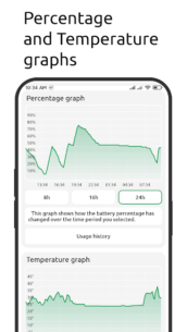 BatteryOne: Battery (PREMIUM) 1.7.51 Apk for Android 5