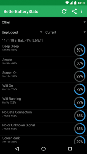 BetterBatteryStats 3.3 Apk for Android 2