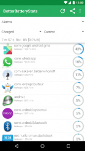 BetterBatteryStats 3.3 Apk for Android 5