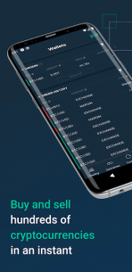Bitfinex: Trade Digital Assets 4.16.0 Apk for Android 2