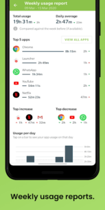 Block Apps & Sites | Wellbeing (PREMIUM) 8.0.0 Apk for Android 5