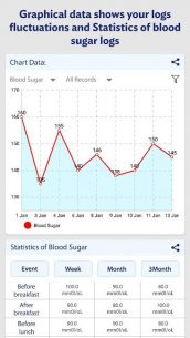 Blood Sugar Log – Diabetes Tracker (PRO) 1.13 Apk for Android 3