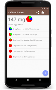 Caffeine Tracker 1.4.4 Apk for Android 1