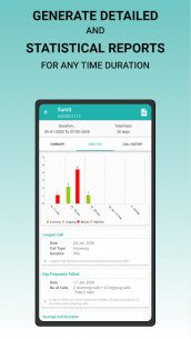 Callyzer – Analysis Call Data 2.0.9.1 Apk for Android 5