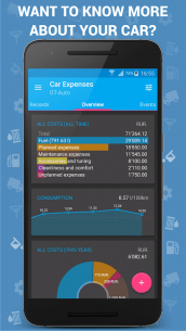 Car Expenses Manager Pro 30.85 Apk for Android 1