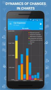 Car Expenses Manager Pro 30.85 Apk for Android 5
