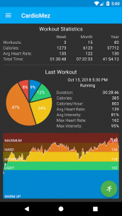 CardioMez – Heart Rate Monitor Workout Tracker 1.1.8 Apk for Android 2