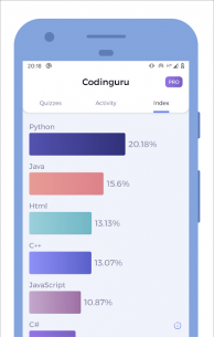Codinguru: Learn Programming with quiz (PRO) 3.0.5 Apk for Android 4