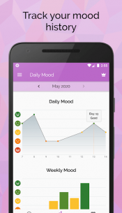 Control and Monitor: Anxiety, Mood and Self-Esteem 2.3.1 Apk for Android 2