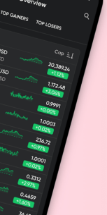 Coino PRO – All Crypto 3.4.0 Apk for Android 2