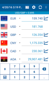 Currency Converter Plus 5.3.0 Apk for Android 1