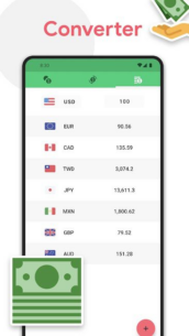 RateX Currency Converter (PREMIUM) 3.8.10 Apk for Android 3