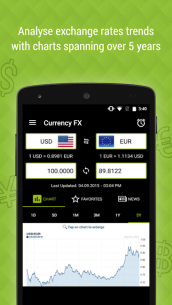 Currency FX Pro 1.6.0 Apk for Android 3