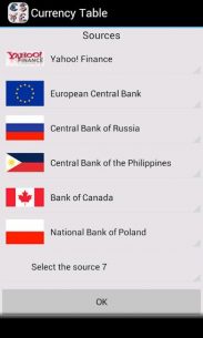 Currency Table (with costs) 7.3.7 Apk for Android 2