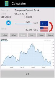 Currency Table (with costs) 7.3.7 Apk for Android 3