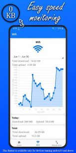 Current Internet Usage Speed & Data Counter 1.7 Apk for Android 1