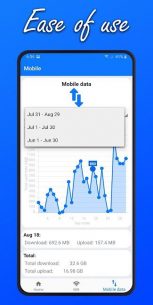 Current Internet Usage Speed & Data Counter 1.7 Apk for Android 2