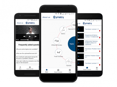 Cymetry: Learn High-school Mathematics 1.0.2 Apk for Android 1