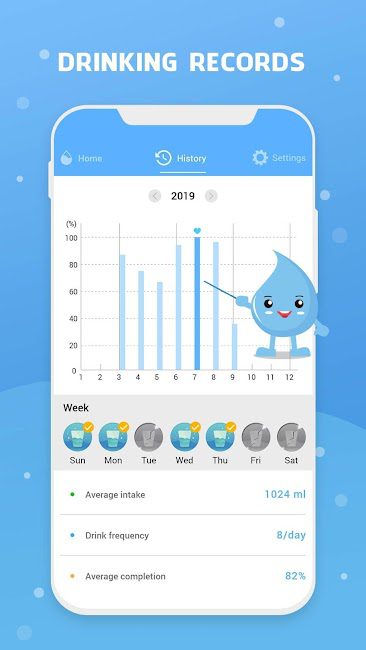 Daily Water Drink Reminder – Water Intake Tracker 1.4 Apk for Android 4