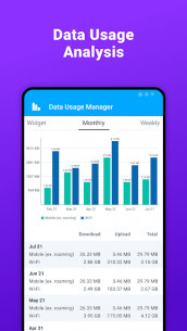 Data Usage Manager & Monitor (PRO) 4.5.1.658 Apk for Android 3