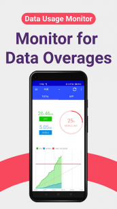 Data Usage Monitor 1.10.1165 Apk for Android 1