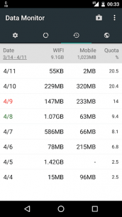 Data Monitor: Simple Net-Meter 1.0.202 Apk for Android 4