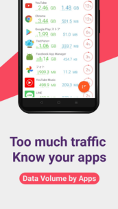 Data Usage Monitor (PREMIUM) 1.18.2162 Apk for Android 2